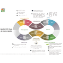 EPCOMELD1M - Vista 2