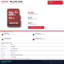 Infografía MicroSD HIKSEMI 32GB