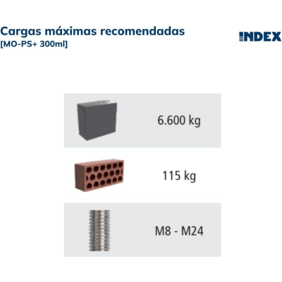 Vista proveedor 3