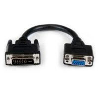 CABLE 20CM ADAPTADOR DVI-I A